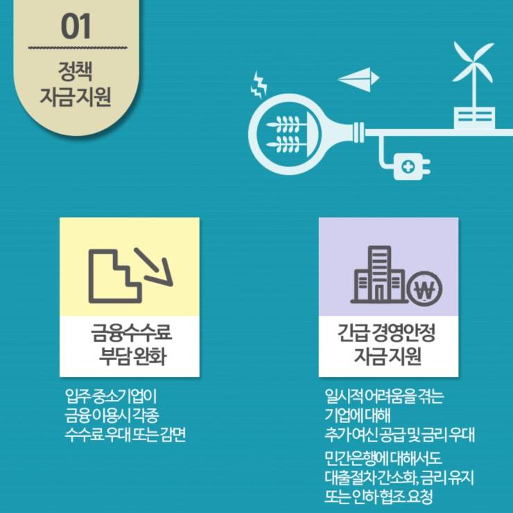 1. 정책 자금 지원
금융수수료 부담 완화, 긴급 경영안정 자금 지원