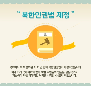 북한인권법 제정
국회에서 최초 발의된 지 11년 만에 북한인권법이 제정되었습니다.
이에 따라 국제사회와 함께 북한 주민들의 인권을 실질적으로 개선하기 위한 체계적인 노력을 시작할 수 있게 되었습니다.