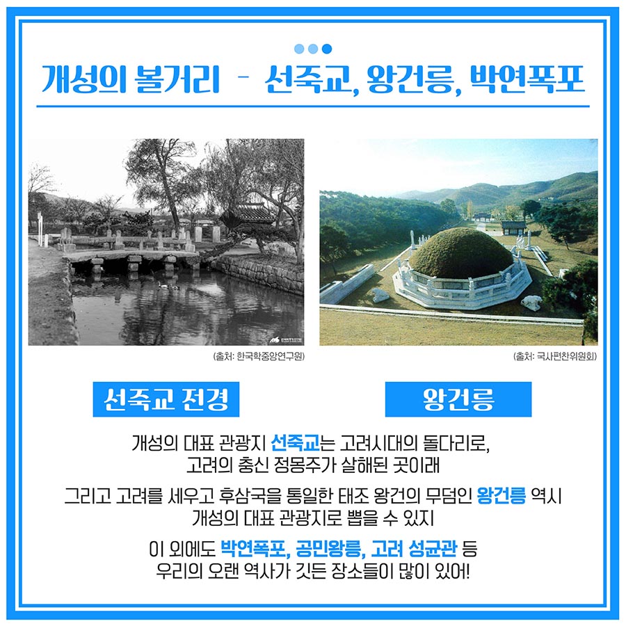 개성의 볼거리 - 선죽교, 왕건릉, 박연폭포
개성의 대표 관광지 선죽교는 고려시대의 돌다리로,
고려의 충신 정몽주가 살해된 곳이래
그리고 고려를 세우고 후삼국을 통일한 태조 왕건의 무덤인 왕건릉 역시
개성의 대표 관광지로 뽑을 수 있지
이 외에도 박연폭포, 공민왕릉, 고려 성균관 등
우리의 오랜 역사가 깃든 장소들이 많이 있어!