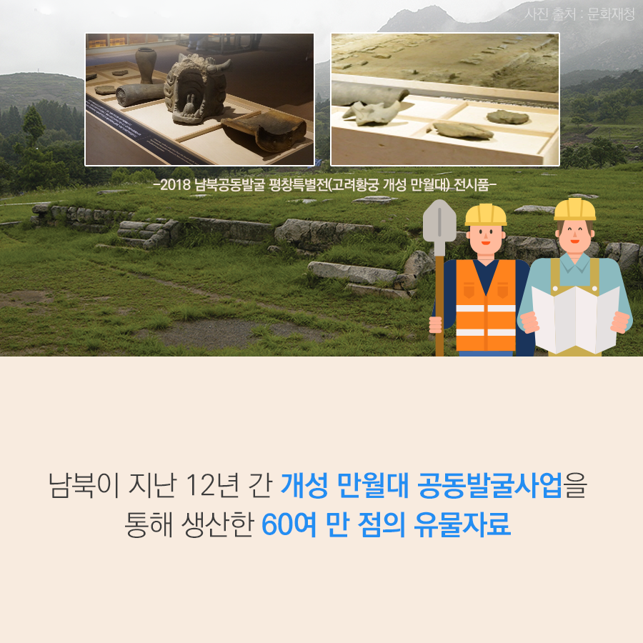 남북이 지난 12년 간 개성 만월대 공동발굴사업을 통해 
생산한 60여 만 점의 유물자료