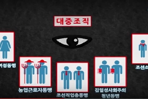 [모션그래픽] COI 보고서 1(사상과 표현의 자유) - 북한반인도범죄철폐국제연대(ICNK)