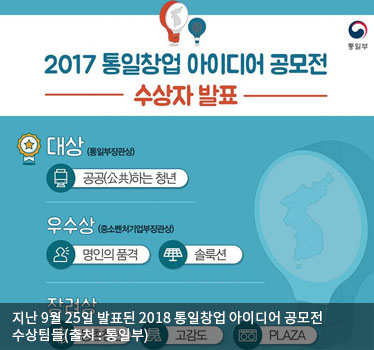 지난 9월 25일 발표된 2018 통일창업 아이디어 공모전 수상팀들(출처 : 통일부)