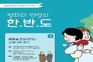 2019년 통일부 업무보고