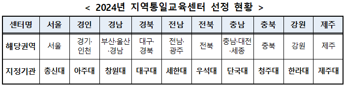 1444.png 이미지입니다.